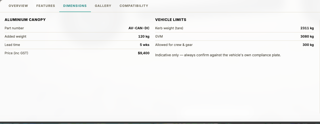 The DIMENSIONS panel of the GoAsk 3D Configurator listing the aluminium canopy part number AV-CAN-DC, 120 kg added weight, 5 week lead time and $9,400 price beside vehicle limits: 2311 kg kerb weight, 3080 kg GVM and 300 kg allowed for crew and gear, with an indicative-only note.